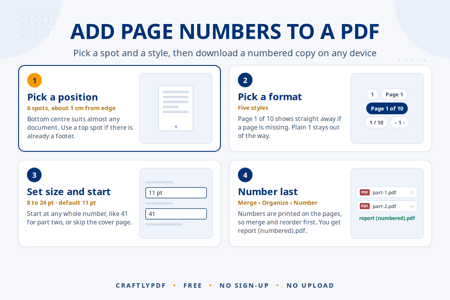 How to Add Page Numbers to a PDF (Free, Any Device)
