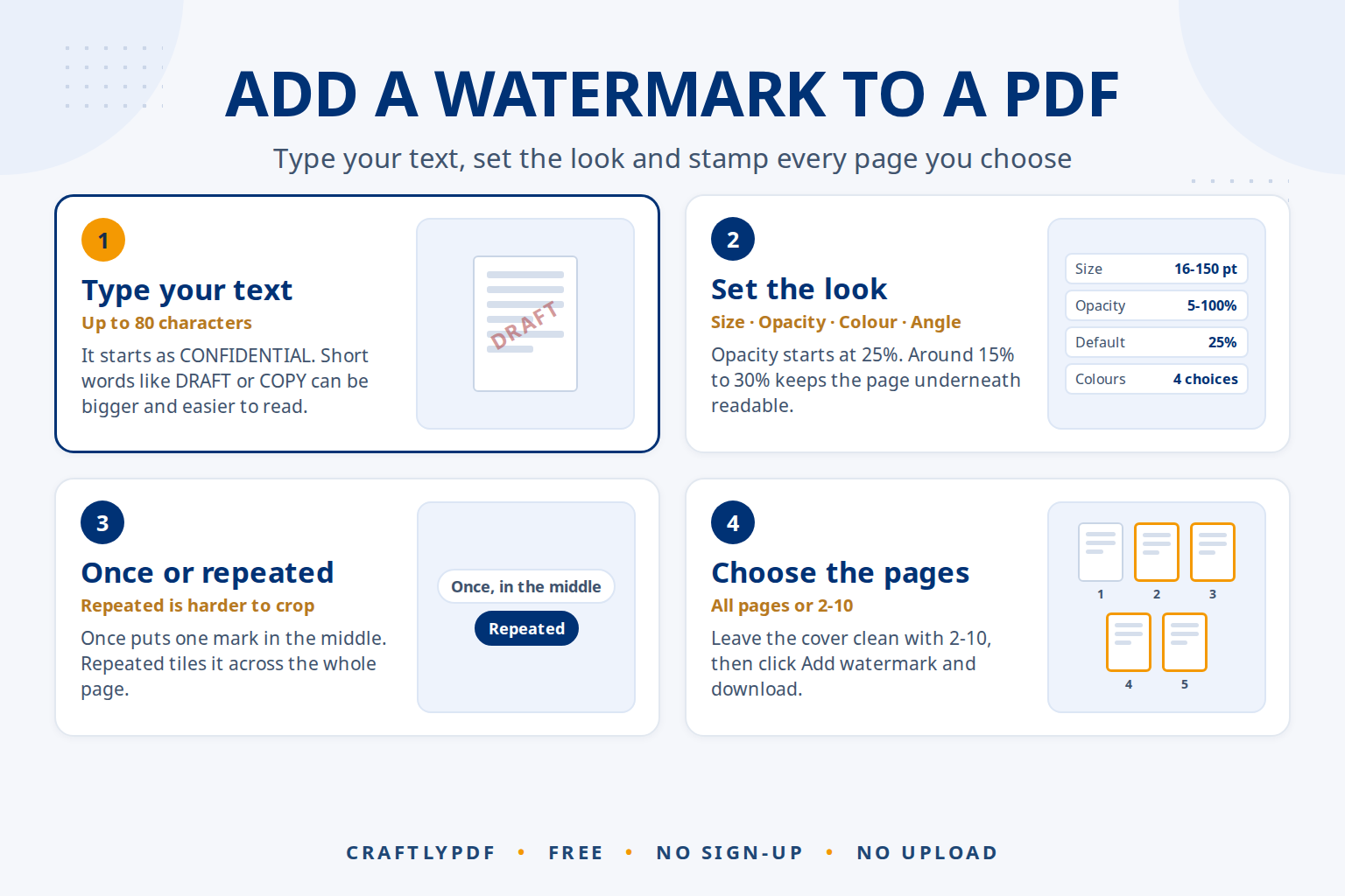 How to Add a Watermark to a PDF for Free