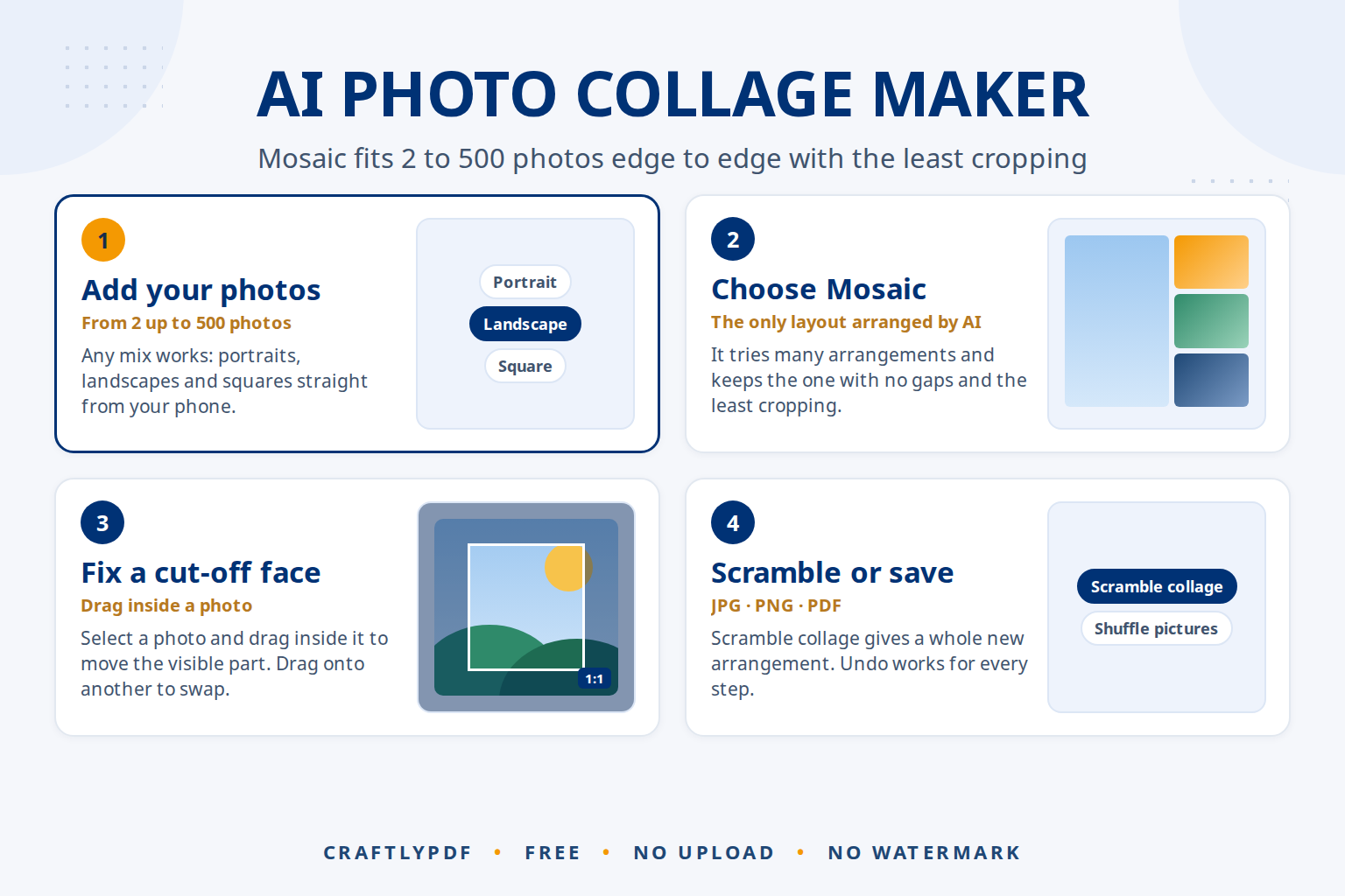 AI Photo Collage Maker: Arrange Any Number of Photos Automatically