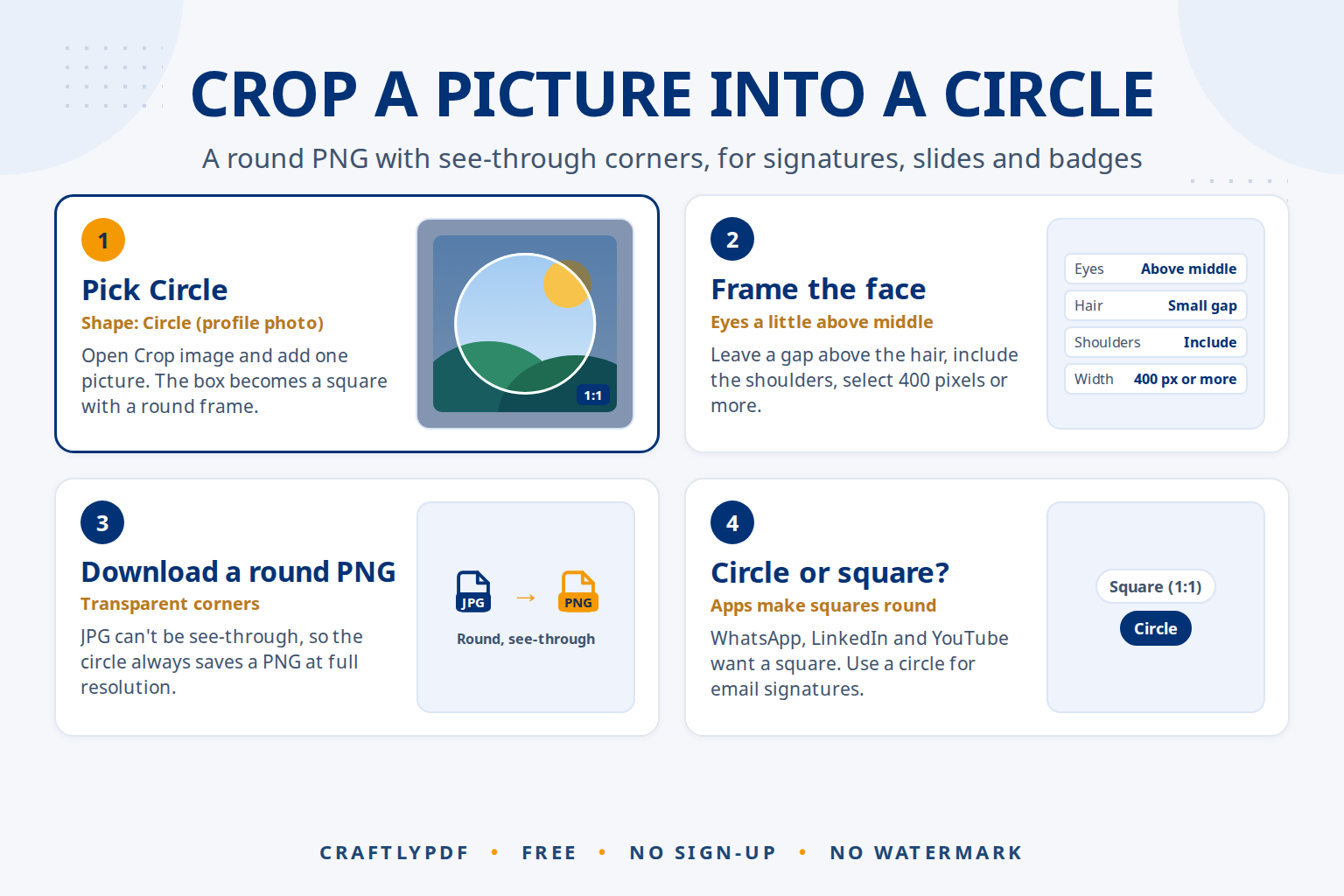 How to Crop a Picture Into a Circle (Round Profile Photo)