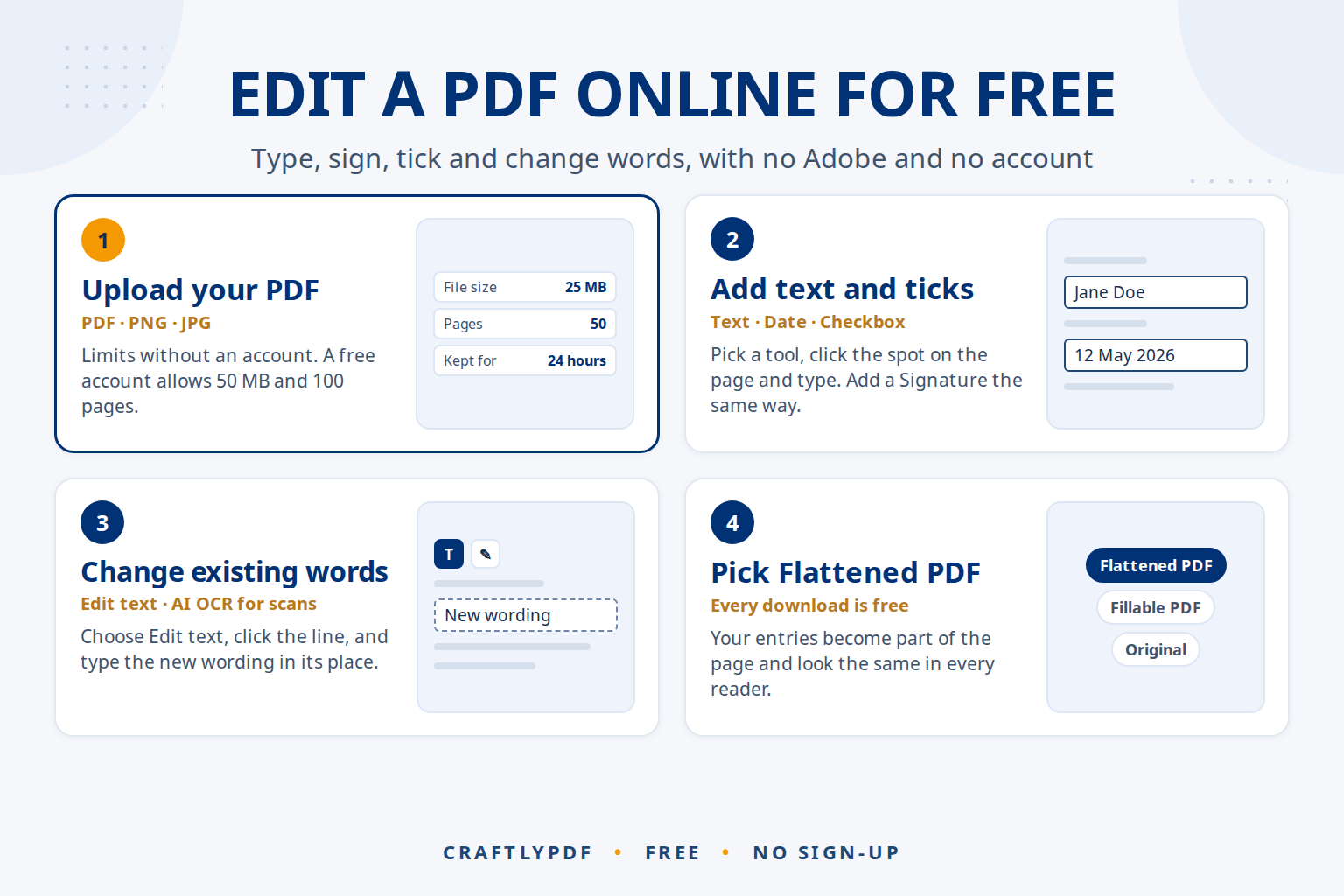How to Edit a PDF Online for Free (No Adobe)