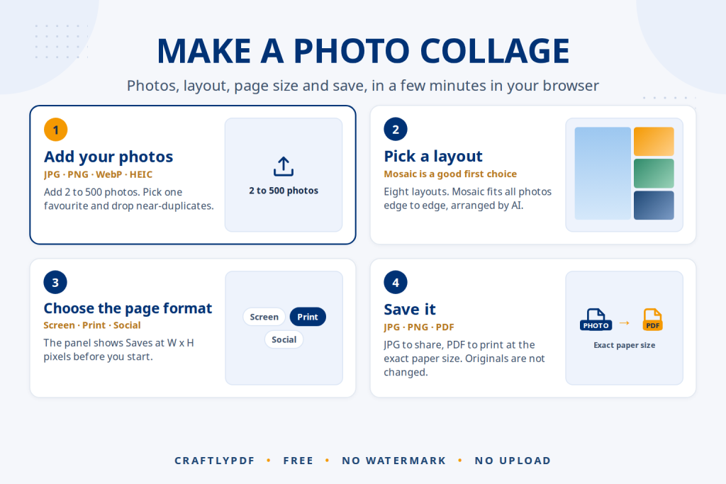 How to Make a Photo Collage Online for Free (Step by Step)