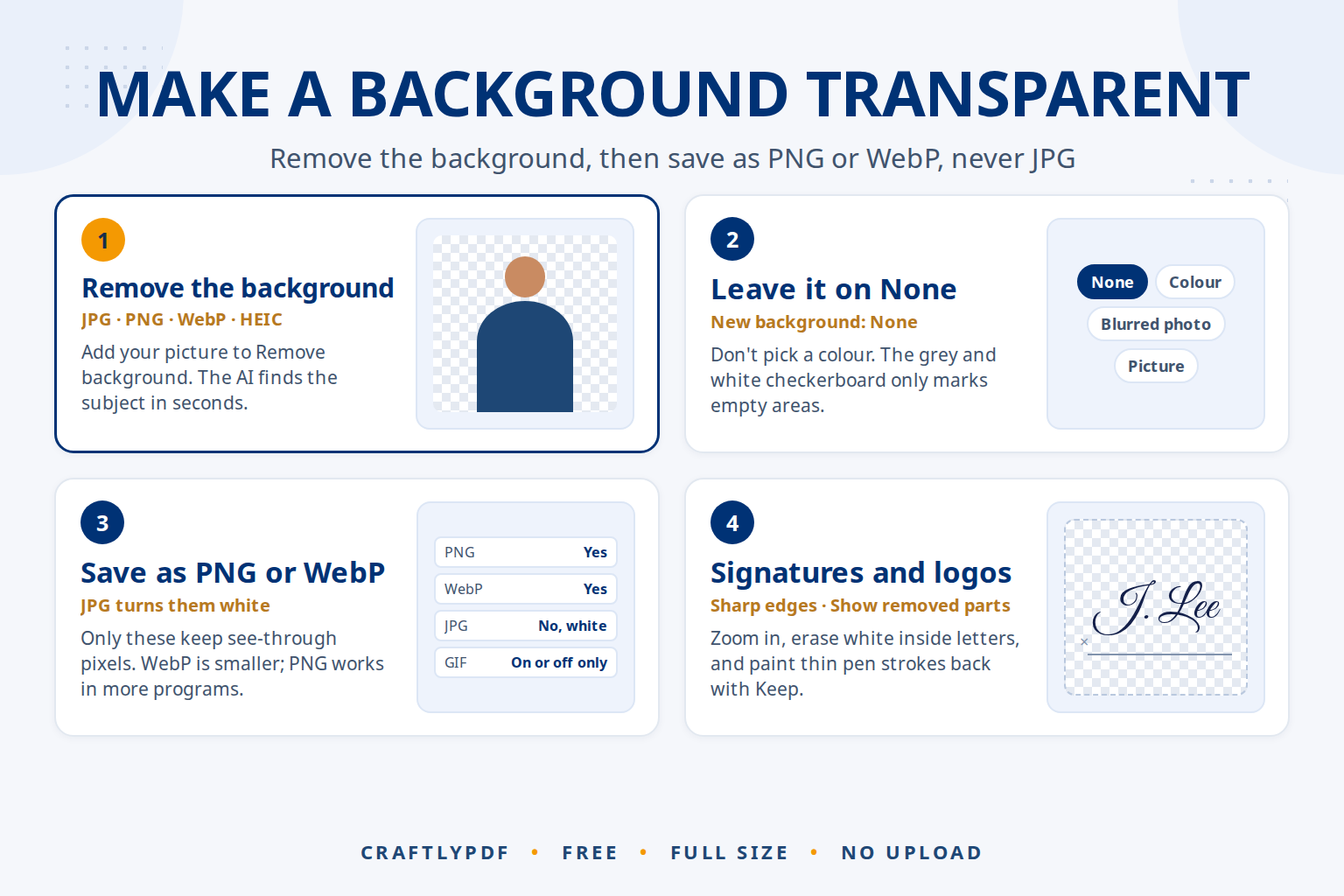 How to Make a Picture's Background Transparent (PNG)