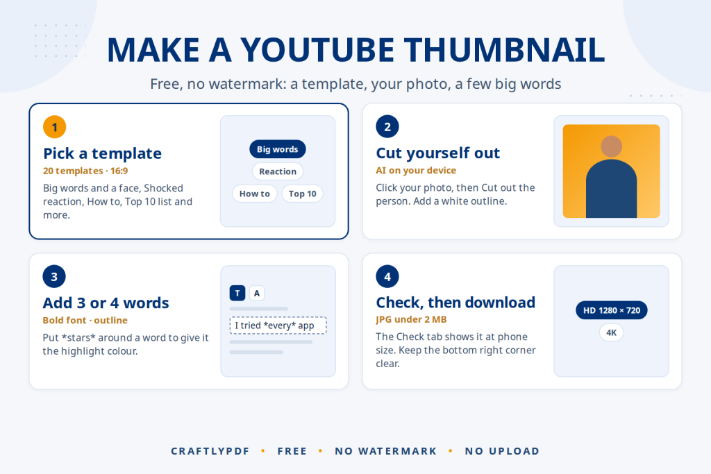 How to Make a YouTube Thumbnail for Free (No Watermark, No Sign-Up)