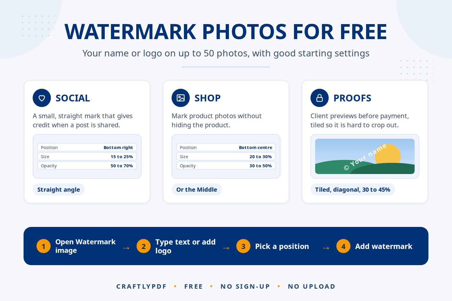 How to Watermark Photos for Free